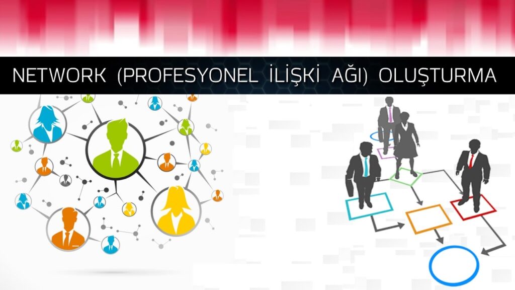 Staj Ararken LinkedIn Nasıl Kullanılır?