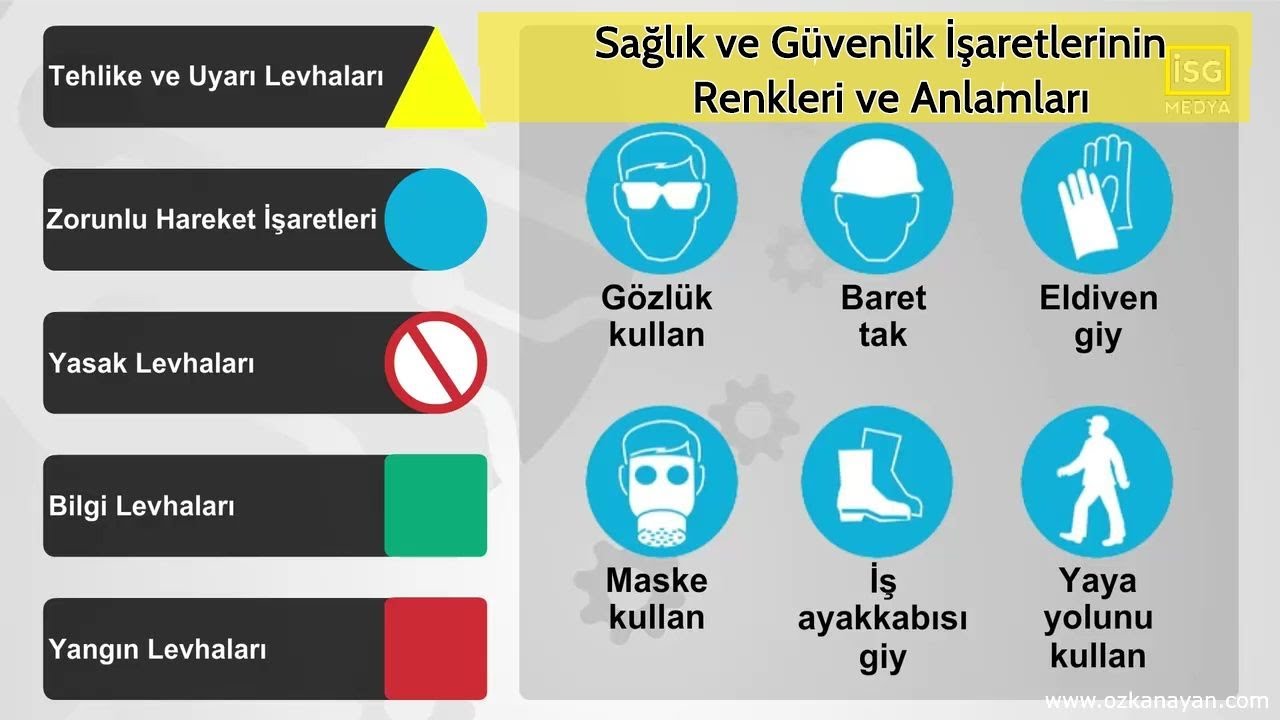 Stajyer Sağlık ve Güvenlik